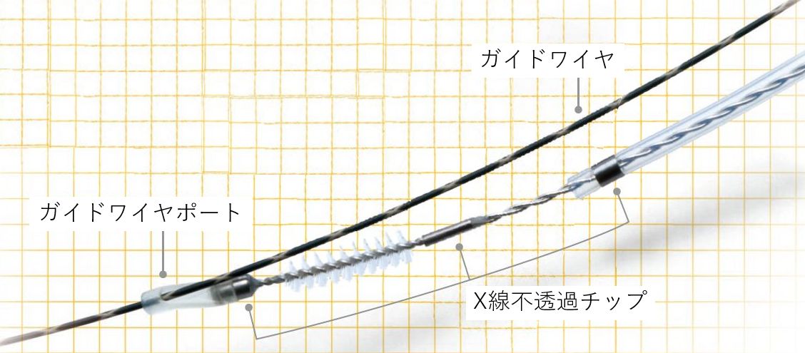 ディスポーザブル細胞診ブラシ BrushMaster V|製品情報|オリンパス医療